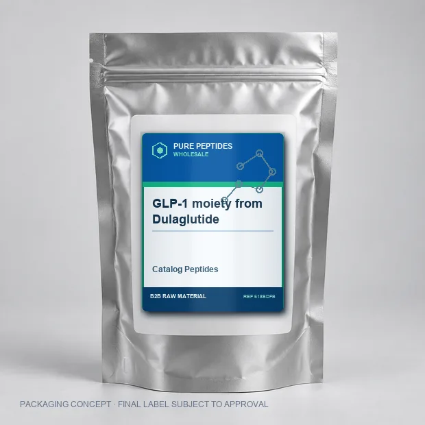 GLP-1 moiety from Dulaglutide packaging concept